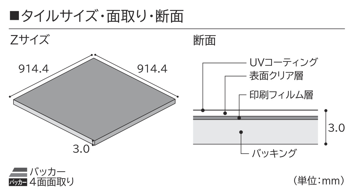 商品詳細（マティルNW ロッソ MRZ-1519）｜田島ルーフィング